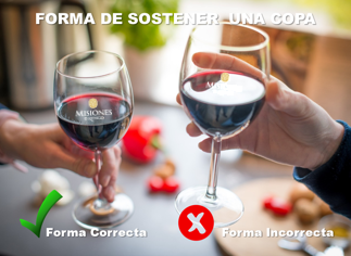 Forma de sostener-la-copa